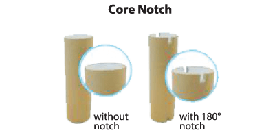 core-notch