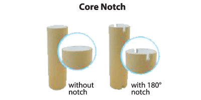 Core Notch